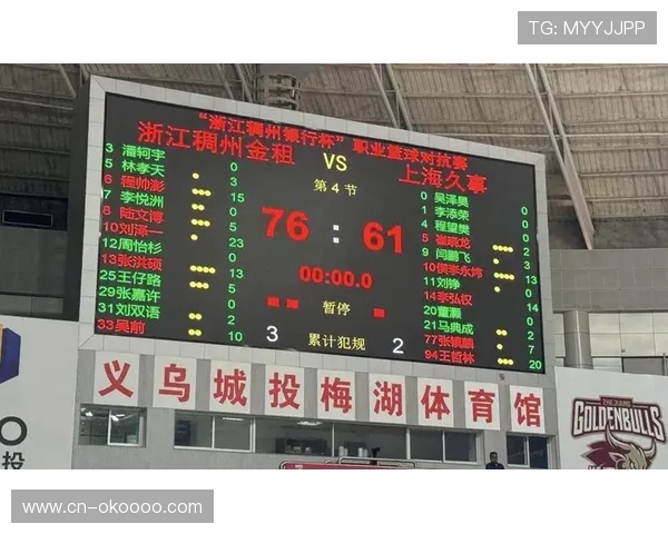 广厦卫冕之路迎首考，上海队豪华阵容成冠军最大威胁