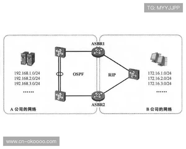 内容分发侧引入精细化管控机制 使得体育直播质量管理体系形成了闭环